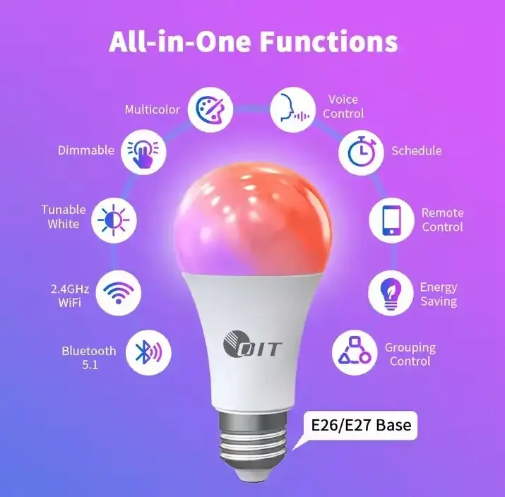 WIT | WiFi +Bluetooth LED BULB | E26/E27