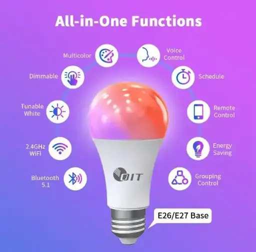 WIT | WiFi +Bluetooth LED BULB | E26/E27